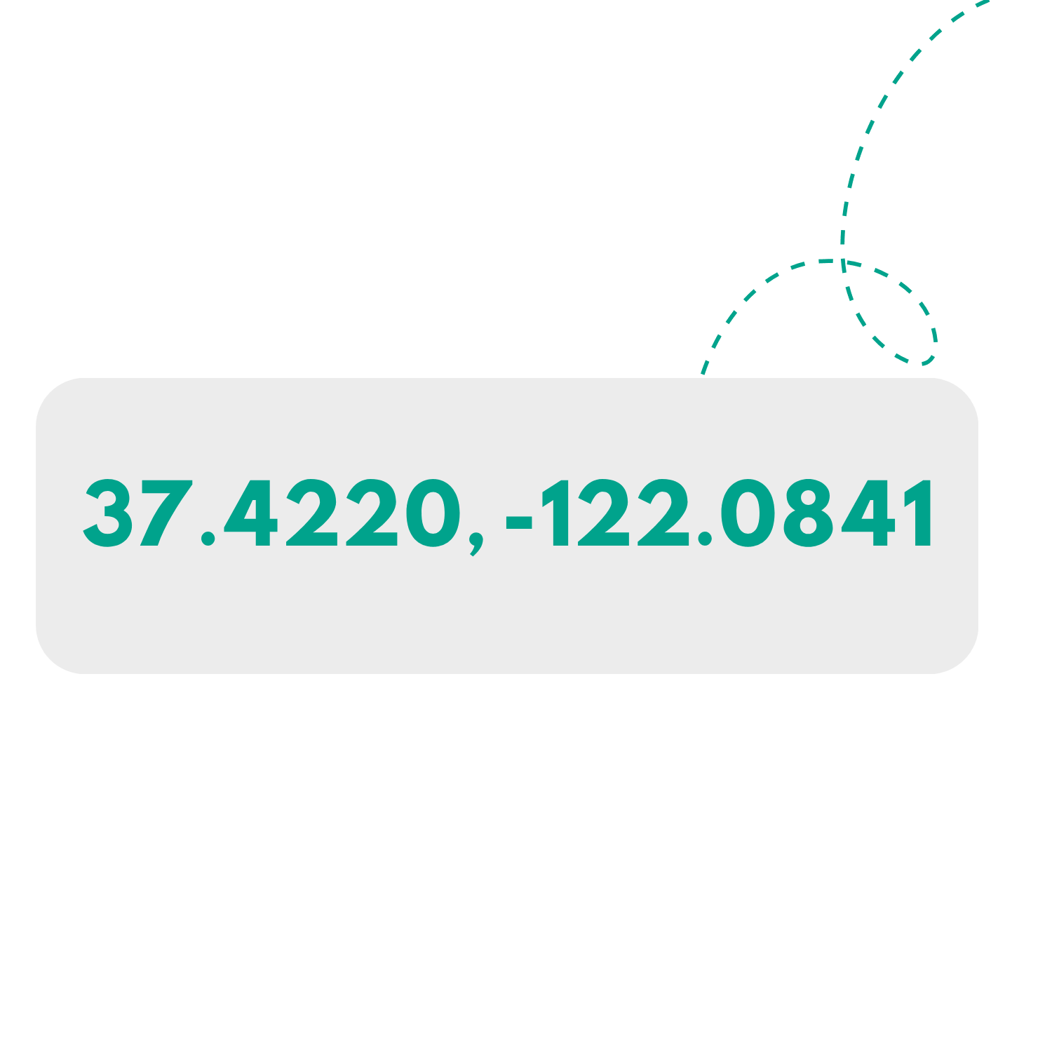 forward geocoding: provide address